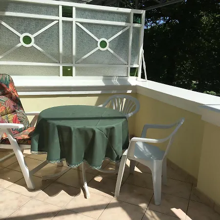 Apartment Caprivi 10 Ostseebad Heringsdorf